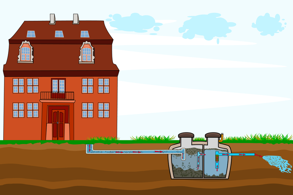 Illustration of a house with an underground septic tank system, showing wastewater flowing from the house into the tank and treated water exiting into the ground.